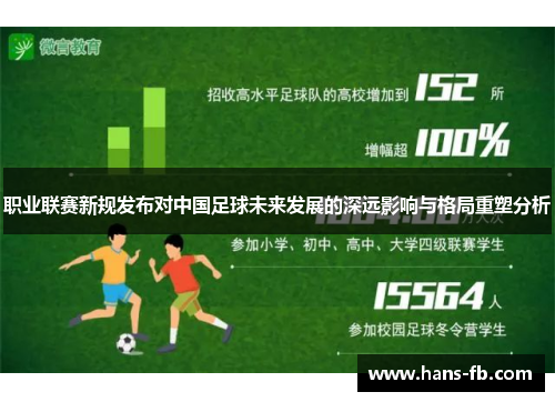 职业联赛新规发布对中国足球未来发展的深远影响与格局重塑分析 职业联赛新规发布对中国足球未来发展的深远影响与格局重塑分析