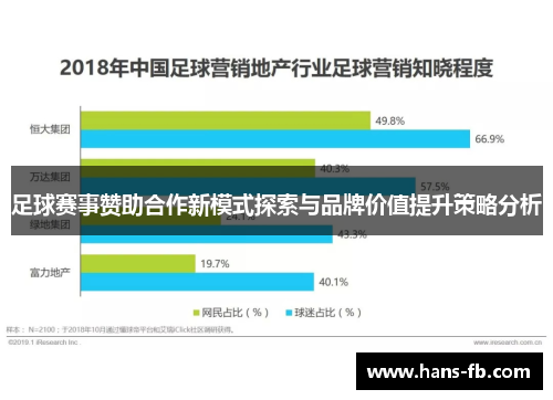 足球赛事赞助合作新模式探索与品牌价值提升策略分析