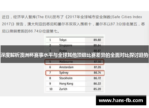深度解析澳洲杯赛事水平与全球其他顶级比赛差异的全面对比探讨趋势