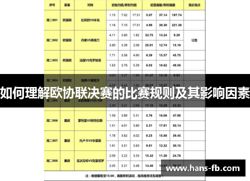 如何理解欧协联决赛的比赛规则及其影响因素
