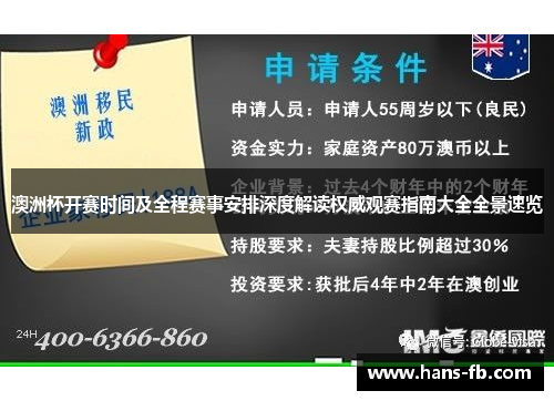 澳洲杯开赛时间及全程赛事安排深度解读权威观赛指南大全全景速览 澳洲杯开赛时间及全程赛事安排深度解读权威观赛指南大全全景速览