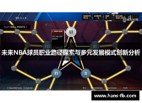 未来NBA球员职业路径探索与多元发展模式创新分析