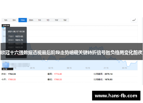 欧冠十六强数据透视最后阶段走势暗藏关键转折信号胜负格局变化前夜