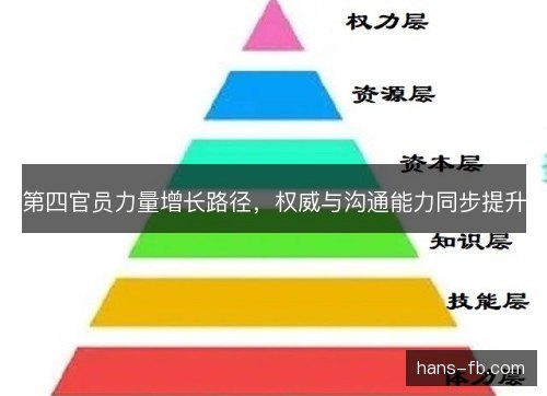 第四官员力量增长路径，权威与沟通能力同步提升